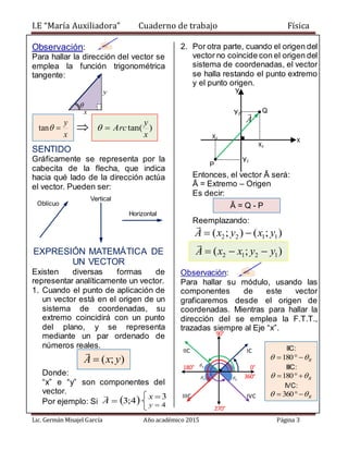 I.E “María Auxiliadora” Cuaderno de trabajo Física
Lic. Germán Misajel García Año académico 2015 Página 3
Observación:
Par...