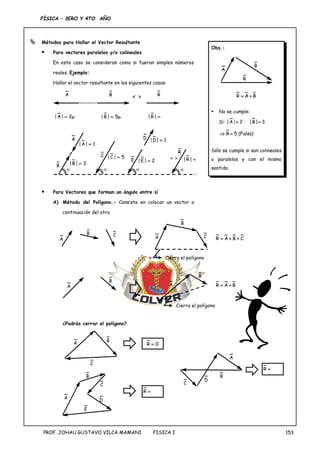 FÍSICA – 3ERO Y 4TO AÑO
PROF. JOHAU GUSTAVO VILCA MAMANI FISICA I 153
 Métodos para Hallar el Vector Resultante
 Para vectores paralelos y/o colineales
En este caso se consideran como si fueran simples números
reales. Ejemplo:
Hallar el vector resultante en los siguientes casos:
A B R

 2
|
A
| 
 5
|
B
| 
|
R
|
 Para Vectores que forman un ángulo entre sí
A) Método del Polígono.- Consiste en colocar un vector a
continuación del otro.
¿Podrás cerrar el polígono?
< >
A
B
1
|
A
| 
3
|
B
| 
   
C 5
|
C
| 
D
E
1
|
D
| 
2
|
E
|  
|
R
|
R
 
A
B C
A
B
C
Cierra el polígono
C
B
A
R 


A
B
B
A
Cierra el polígono
B
A
R 

Obs.:
B
A
R 

 No se cumple:
Si: 2
|
A
|  3
|
B
| 
)
Falso
(
5
R

Sólo se cumple si son colineales
o paralelos y con el mismo
sentido.
La suma o resta de 2 ó mas
vectores da como resultado
otro vector.
B
A
R
A B
C
0
R 
A
B
C
D
E

R
A
B
C
D

R
 