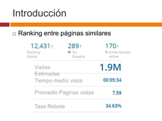 Introducción 
 Ranking entre páginas similares 
Ranking 
Global 
Visitas 
Estimadas 
Tiempo medio visita 
Promedio Pagina...