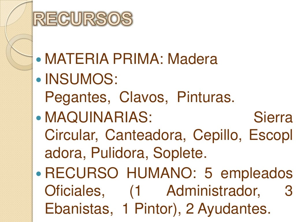 Análisis y descripción de la empresa muebles bolivar