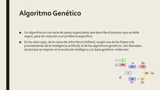 Algoritmo Genético
■ Un algoritmo es una serie de pasos organizados que describe el proceso que se debe
seguir, para dar solución a un problema específico.
■ En los años 1970, de la mano de John Henry Holland, surgió una de las líneas más
prometedoras de la inteligencia artificial, la de los algoritmos genéticos. Son llamados
así porque se inspiran en la evolución biológica y su base genético-molecular.
 
