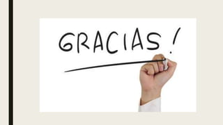 Análisis y Diseño de Algoritmos 