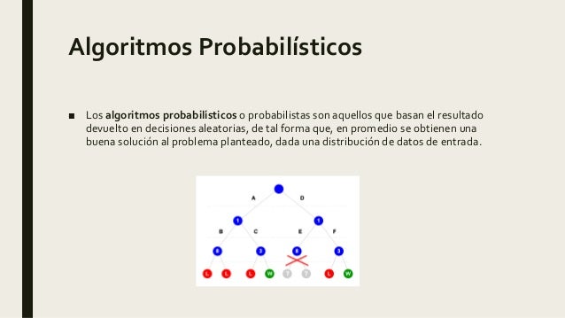 Análisis y Diseño de Algoritmos