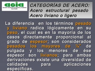 CATEGORÍAS DE ACERO:CATEGORÍAS DE ACERO:
Acero estructural pesadoAcero estructural pesado
Acero liviano o ligeroAcero liviano o ligero
La diferencia en los términosLa diferencia en los términos pesadopesado
y livianoy liviano radica lógicamente en suradica lógicamente en su
pesopeso, el cual es en la mayoría de los, el cual es en la mayoría de los
casos directamente proporcional alcasos directamente proporcional al
grado degrado de espesorespesor; son considerados; son considerados
pesados los mayores de ¼”pesados los mayores de ¼” dede
pulgada y los menores de ésepulgada y los menores de ése
espesor sonespesor son livianoslivianos; para ambas; para ambas
derivaciones existe una diversidad dederivaciones existe una diversidad de
calidades para aplicacionescalidades para aplicaciones
específicas.específicas.
 