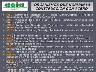 ORGANISMOS QUE NORMAN LAORGANISMOS QUE NORMAN LA
CONSTRUCCIÓN CON ACEROCONSTRUCCIÓN CON ACERO
► AISCAISC (American Institute of Steel Construcctión - Instituto(American Institute of Steel Construcctión - Instituto
Americano de Construcción en Acero )Americano de Construcción en Acero )
► AISIAISI (American Iron and Steel Institute- Instituto Americano del(American Iron and Steel Institute- Instituto Americano del
Hierro y del Acero )Hierro y del Acero )
► ASTMASTM (American Society for Testing and Materials -Sociedad(American Society for Testing and Materials -Sociedad
Americana de Prueba de Materiales)Americana de Prueba de Materiales)
► AWSAWS (American Welding Society- Sociedad Americana de Soldadura(American Welding Society- Sociedad Americana de Soldadura
))
► SDISDI ( Steel Deck Institute – Instituto de Cubiertas de Acero )( Steel Deck Institute – Instituto de Cubiertas de Acero )
► RSIRSI ( Reinforcing Steel Institute – Instituto de Acero de Refuerzo )( Reinforcing Steel Institute – Instituto de Acero de Refuerzo )
► ANSIANSI ( American National Standards Institute – Instituto Americano( American National Standards Institute – Instituto Americano
de Estándares Nacionales )de Estándares Nacionales )
► LRFDLRFD ( Load and Resistance Factor Design – Factores de Diseño( Load and Resistance Factor Design – Factores de Diseño
por Carga y Resistencia )por Carga y Resistencia )
► ASDASD ( Allowable Stress Design – Diseño por Esfuerzos permisibles )( Allowable Stress Design – Diseño por Esfuerzos permisibles )
► RSFMRSFM ( Residential Steel Framing Manual – Manual de Marcos o( Residential Steel Framing Manual – Manual de Marcos o
Armaduras de Acero para Residencias )Armaduras de Acero para Residencias )
► CSPSBBCSPSBB ( Code of Standard Practice for Steel Buildings and( Code of Standard Practice for Steel Buildings and
Bridges – Códigos Estándares en el uso del acero para edificios yBridges – Códigos Estándares en el uso del acero para edificios y
puentes )puentes )
► AASHTOAASHTO ( American Association of State Highway and( American Association of State Highway and
Transportatión Officials – Asociación Americana Oficial deTransportatión Officials – Asociación Americana Oficial de
 