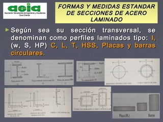 FORMAS Y MEDIDAS ESTANDARFORMAS Y MEDIDAS ESTANDAR
DE SECCIONES DE ACERODE SECCIONES DE ACERO
LAMINADOLAMINADO
► Según sea su sección transversal, seSegún sea su sección transversal, se
denominan como perfiles laminados tipo:denominan como perfiles laminados tipo: II,,
(w,(w, S, HP)S, HP) C, L, T, HSS, Placas y barrasC, L, T, HSS, Placas y barras
circulares.circulares.
 