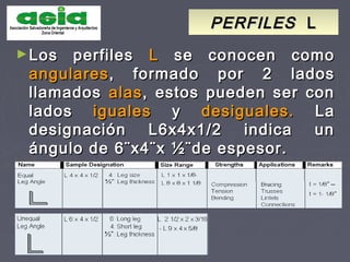 PERFILESPERFILES LL
►Los perfilesLos perfiles LL se conocen comose conocen como
angularesangulares, formado por 2 lados, formado por 2 lados
llamadosllamados alasalas, estos pueden ser con, estos pueden ser con
ladoslados igualesiguales yy desiguales.desiguales. LaLa
designación L6x4x1/2 indica undesignación L6x4x1/2 indica un
ángulo de 6¨x4¨x ½¨de espesor.ángulo de 6¨x4¨x ½¨de espesor.
 