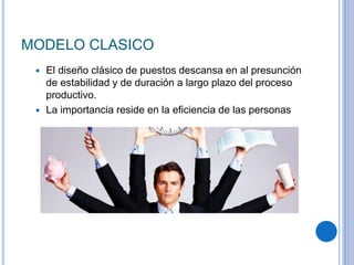 MODELO CLASICO
 El diseño clásico de puestos descansa en al presunción
de estabilidad y de duración a largo plazo del proceso
productivo.
 La importancia reside en la eficiencia de las personas
 