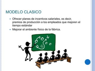 MODELO CLASICO
 Ofrecer planes de incentivos salariales, es decir,
premios de producción a los empleados que mejoren el
tiempo estándar
 Mejorar el ambiente físico de la fábrica.
 