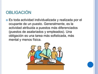 OBLIGACIÓN
 Es toda actividad individualizada y realizada por el
ocupante de un puesto. Generalmente, es la
actividad atribuida a puestos más diferenciados
(puestos de asalariados y empleados). Una
obligación es una tarea más sofisticada, más
mental y menos física.
 