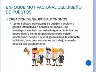 ENFOQUE MOTIVACIONAL DEL DISEÑO
DE PUESTOS
 CREACION DE GRUPOS AUTONOMOS
 Varios trabajos individuales se pueden transferir a
grupos interactivos o equipos de trabajo. Las
investigaciones han demostrado que la dinámica que
ocurre dentro de los grupos proporciona mayor
satisfacción, debido a que el grupo influye la conducta
individual, esto crea soluciones de trabajo con más
eficacia que aisladamente
 