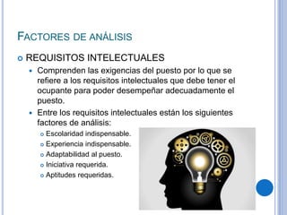 FACTORES DE ANÁLISIS
 REQUISITOS INTELECTUALES
 Comprenden las exigencias del puesto por lo que se
refiere a los requisitos intelectuales que debe tener el
ocupante para poder desempeñar adecuadamente el
puesto.
 Entre los requisitos intelectuales están los siguientes
factores de análisis:
 Escolaridad indispensable.
 Experiencia indispensable.
 Adaptabilidad al puesto.
 Iniciativa requerida.
 Aptitudes requeridas.
 