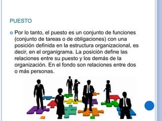 PUESTO
 Por lo tanto, el puesto es un conjunto de funciones
(conjunto de tareas o de obligaciones) con una
posición definida en la estructura organizacional, es
decir, en el organigrama. La posición define las
relaciones entre su puesto y los demás de la
organización. En el fondo son relaciones entre dos
o más personas.
 