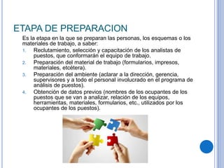 ETAPA DE PREPARACION
Es la etapa en la que se preparan las personas, los esquemas o los
materiales de trabajo, a saber:
1. Reclutamiento, selección y capacitación de los analistas de
puestos, que conformarán el equipo de trabajo.
2. Preparación del material de trabajo (formularios, impresos,
materiales, etcétera).
3. Preparación del ambiente (aclarar a la dirección, gerencia,
supervisores y a todo el personal involucrado en el programa de
análisis de puestos).
4. Obtención de datos previos (nombres de los ocupantes de los
puestos que se van a analizar, relación de los equipos,
herramientas, materiales, formularios, etc., utilizados por los
ocupantes de los puestos).
 