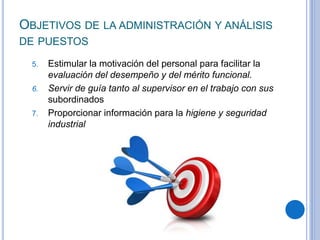 OBJETIVOS DE LA ADMINISTRACIÓN Y ANÁLISIS
DE PUESTOS
5. Estimular la motivación del personal para facilitar la
evaluación del desempeño y del mérito funcional.
6. Servir de guía tanto al supervisor en el trabajo con sus
subordinados
7. Proporcionar información para la higiene y seguridad
industrial
 