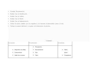  Formular Documentación.
 Realizar fase de Identificación.
 Realizar fase de Análisis.
 Realizar fase de Diseño.
 Realizar fase de Implementación.
 Valorar los juicios emitidos por sus compañeros en el momento de intercambiar puntos de vista.
 Trabajar de manera individual y en grupo en la elaboración de prácticas.
Contenidos
Conceptuales Procedimentales Actitudinales
 Dispositivos de salidas.
 Características.
 Salida de un sistema.
 Presupuestos.
 Documentación.
 Fase.
 Tipos.
 Valora
juicios.
 Compañerism
 