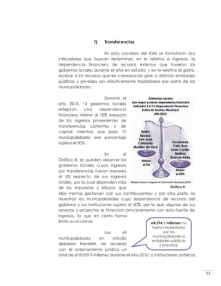 Análisis y opinión sobre la gestión de los gobiernos locales en el ...