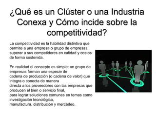 ¿Qué es un Clúster o una Industria¿Qué es un Clúster o una Industria
Conexa y Cómo incide sobre laConexa y Cómo incide sobre la
competitividad?competitividad?
La competitividad es la habilidad distintiva que
permite a una empresa o grupo de empresas,
superar a sus competidores en calidad y costos
de forma sostenida.
En realidad el concepto es simple: un grupo de
empresas forman una especie de
cadena de producción (o cadena de valor) que
integra o conecta de manera
directa a los proveedores con las empresas que
producen el bien o servicio final,
para lograr soluciones comunes en temas como
investigación tecnológica,
manufactura, distribución y mercadeo.
 