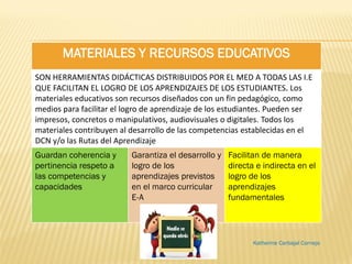 MATERIALES Y RECURSOS EDUCATIVOS
SON HERRAMIENTAS DIDÁCTICAS DISTRIBUIDOS POR EL MED A TODAS LAS I.E
QUE FACILITAN EL LOGR...
