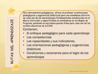 Katherine Carbajal Cornejo
RUTASDELAPRENDIZAJE Son instrumentos pedagógicos ofrece al profesor orientaciones
pedagógicas y...