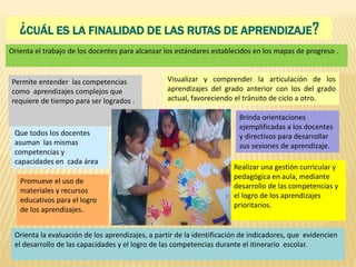 ¿CUÁL ES LA FINALIDAD DE LAS RUTAS DE APRENDIZAJE?
Orienta el trabajo de los docentes para alcanzar los estándares estable...