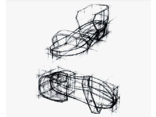 análisis y representación de la forma