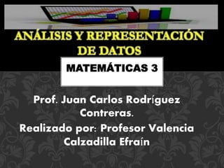 ANÁLISIS Y REPRESENTACIÓN 
DE DATOS 
MATEMÁTICAS 3 
Prof. Juan Carlos Rodríguez 
Contreras. 
Realizado por: Profesor Valencia 
Calzadilla Efraín 
 