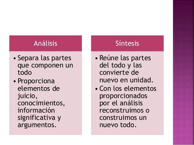 Análisis y síntesis