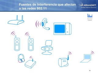 Fuentes de Interferencia que afectan
a las redes 802.11




                                       26
 