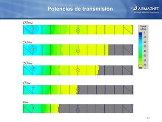 Potencias de transmisión




                           42
 