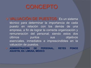 CONCEPTO
   VALUACIÓN DE PUESTOS: Es un sistema
    técnico para determinar la importancia de cada
    puesto en relación con los demás de una
    empresa, a fin de lograr la correcta organización y
    remuneración del personal; siendo estos dos
    últimos        puntos          sus        objetivos
    esenciales, inmediatos e imprescindibles en la
    valuación de puestos.
   ADMINISTRACIÓN     DE    PERSONAL,   REYES   PONCE
    AGUSTIN, ED. LIMUSA, MÉXICO
 