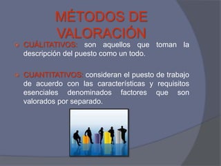 MÉTODOS DE
            VALORACIÓN
   CUÁLITATIVOS: son aquellos que toman la
    descripción del puesto como un todo.

   CUANTITATIVOS: consideran el puesto de trabajo
    de acuerdo con las características y requisitos
    esenciales denominados factores que son
    valorados por separado.
 