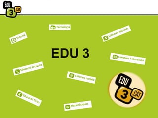 EDU 3
 