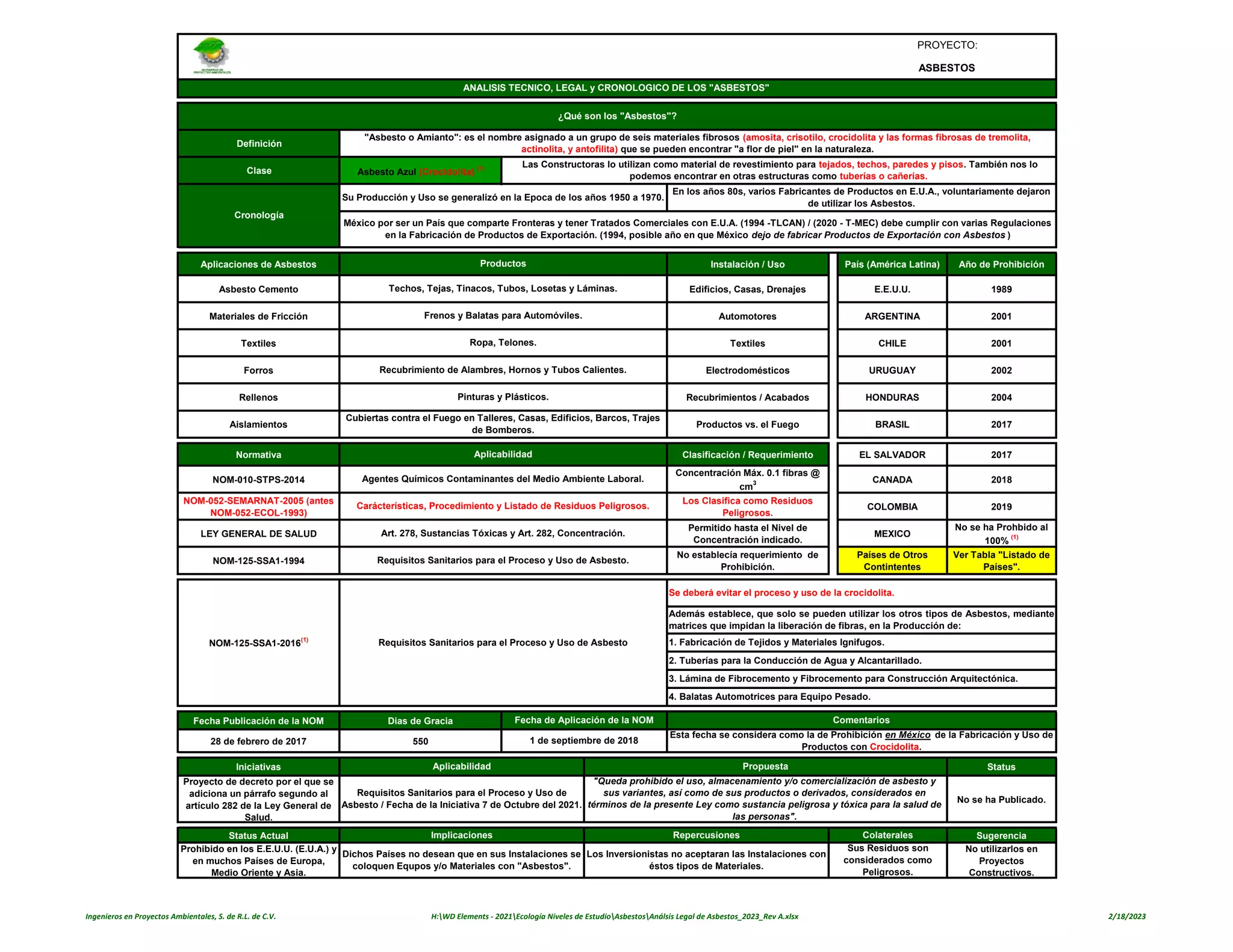 Jackson Asbestos Legal Question - 4yra34m