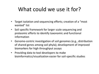 What could we use it for? 
• Target isolation and sequencing efforts; creation of a “most 
wanted” list 
• Soil specific framework for larger scale sequencing and 
proteomic efforts to identify taxonomic and functional 
information 
• Genome-centric investigation of soil genomes (e.g., distribution 
of shared genes among soil phyla); development of improved 
biomarkers for high throughput assays 
• Providing data to tool developers to make 
bioinformatics/visualization easier for soil-specific studies 
 