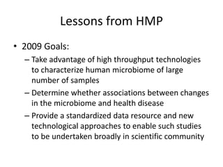Lessons from HMP 
• 2009 Goals: 
– Take advantage of high throughput technologies 
to characterize human microbiome of large 
number of samples 
– Determine whether associations between changes 
in the microbiome and health disease 
– Provide a standardized data resource and new 
technological approaches to enable such studies 
to be undertaken broadly in scientific community 
 
