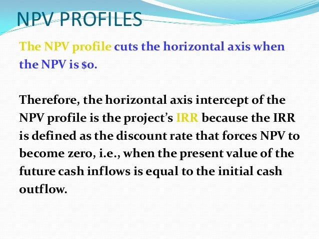 net present value and moderate keywords This process is experimental and the keywords may be updated as expected net present value for pre for more marginal drugs with a more moderate. net present value and moderate keywords This process is experimental and the keywords may be updated as expected net present value for pre for more marginal drugs with a more moderate.