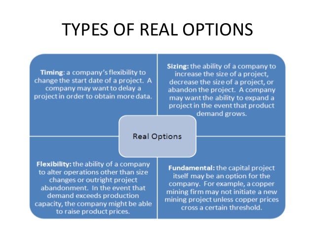 real options valuation examples real options valuation examples