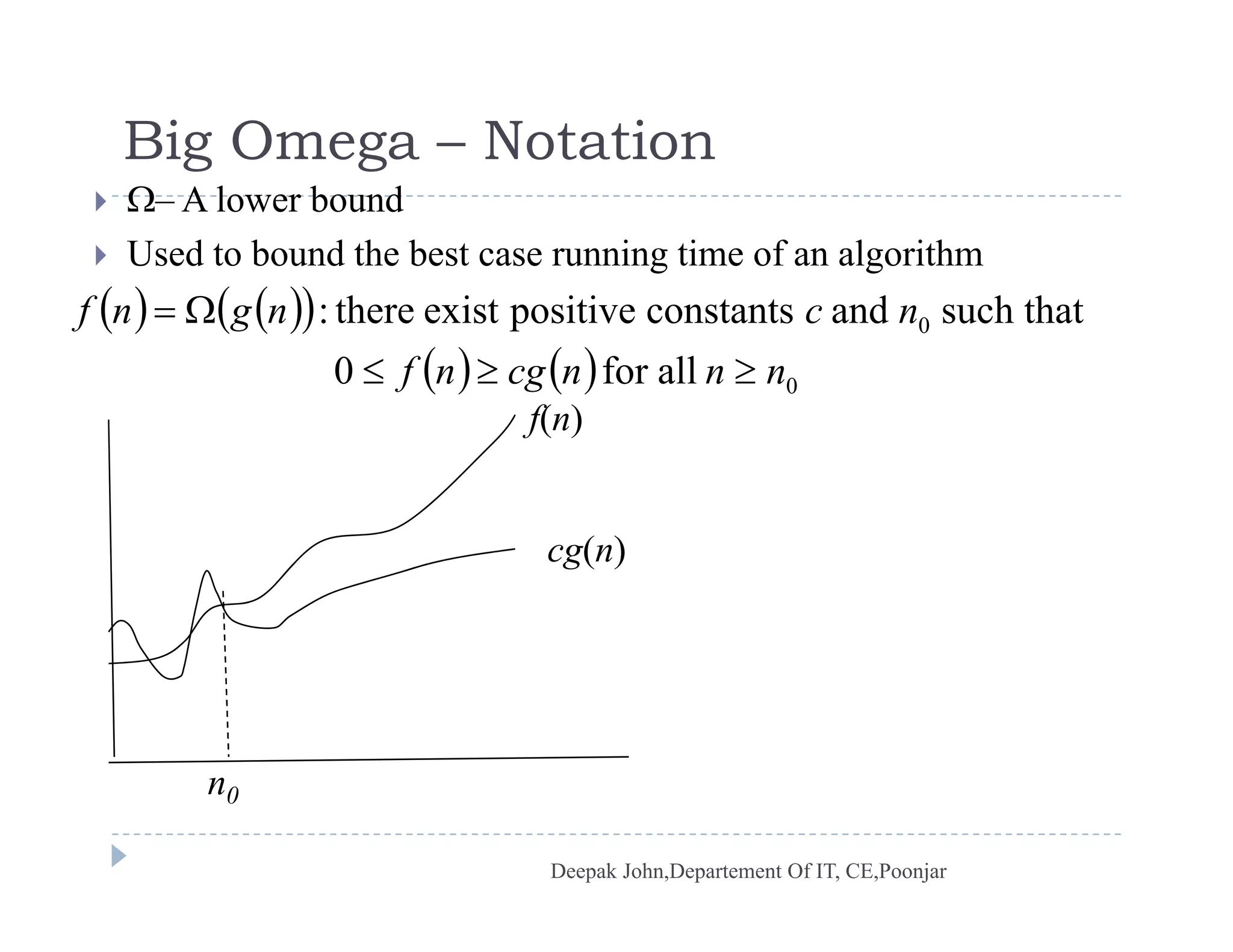 Big Omega – Notation
 – A lower bound
 Used to bound the best case running time of an algorithm
     h hdi iihf     
    0
0
allfor0
such thatandconstantspositiveexistthere:
nnncgnf
ncngnf


f(n)
( )
f(n)
cg(n)
n0
 