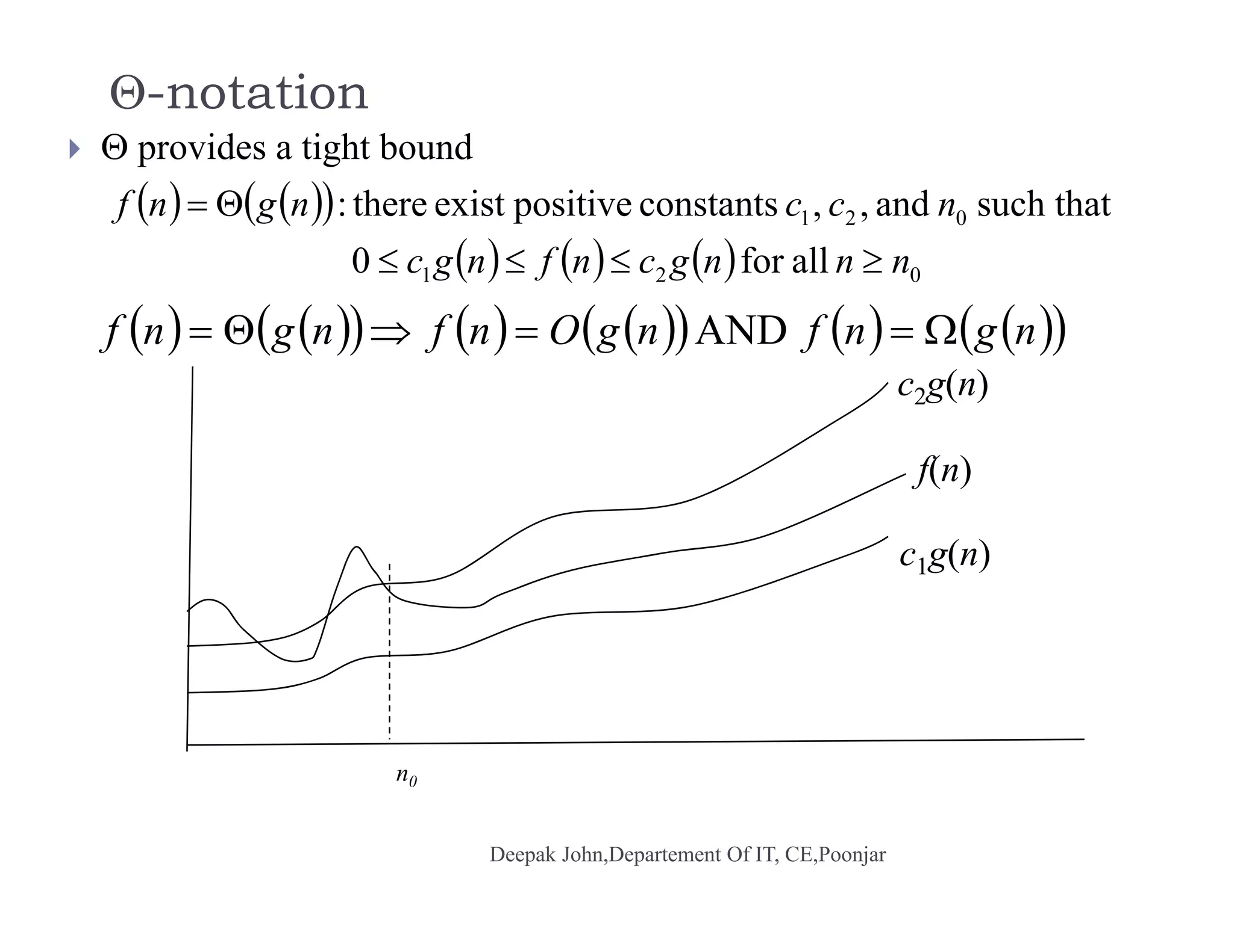-notation
  provides a tight bound
    
      021
021
allfor0
such thatand,,constantspositiveexistthere:
nnngcnfngc
nccngnf


              ngnfngOnfngnf  AND
c2g(n)
f(n)
c1g(n)
n0n0
 