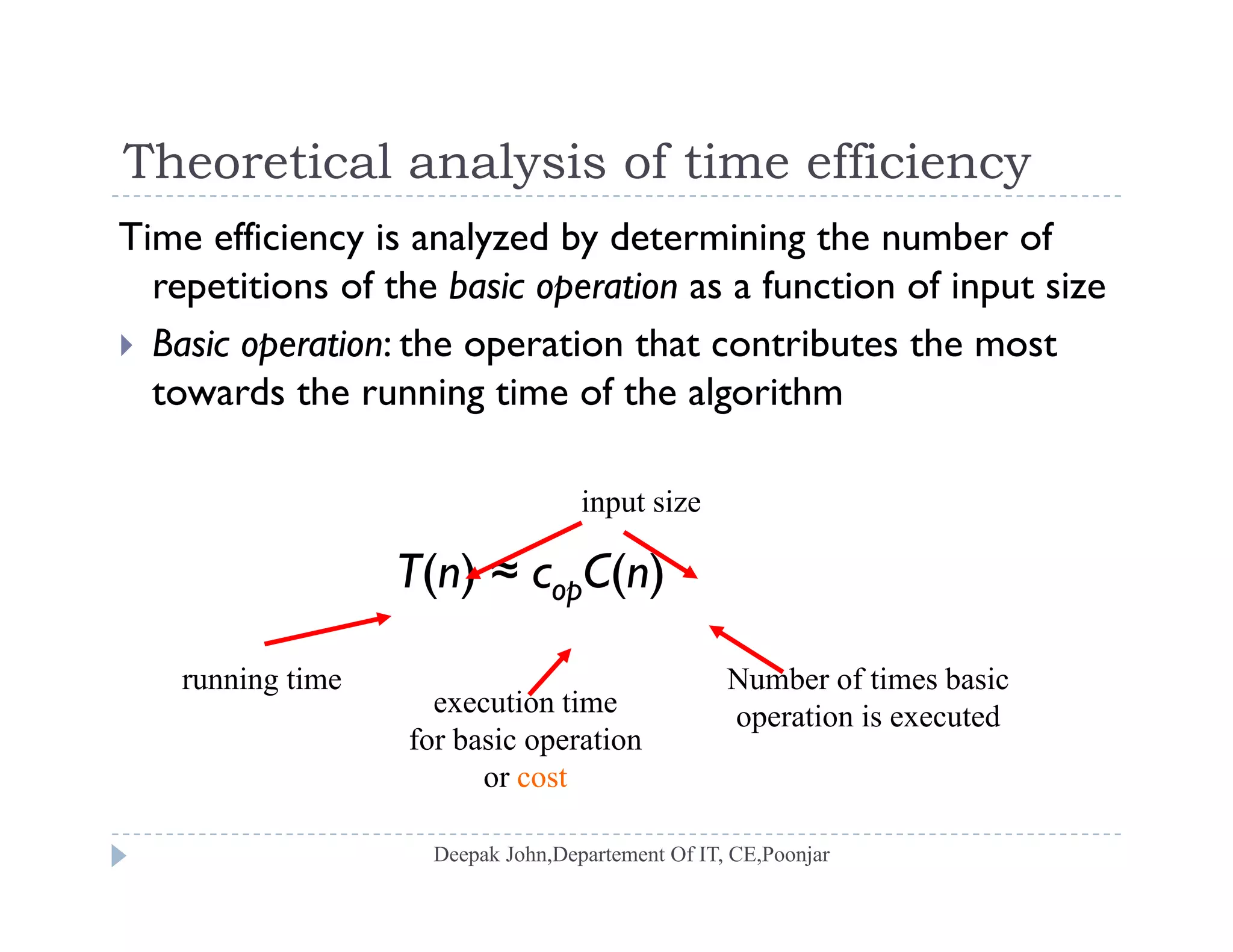 Theoretical analysis of time efficiencyTheoretical analysis of time efficiency
Time efficiency is analyzed by determining the number of
repetitions of the basic operation as a function of input sizerepetitions of the basic operation as a function of input size
 Basic operation: the operation that contributes the most
towards the running time of the algorithm
input size
T(n) ≈ copC(n)
running time
execution time
for basic operation
or cost
Number of times basic
operation is executed
or cost
 