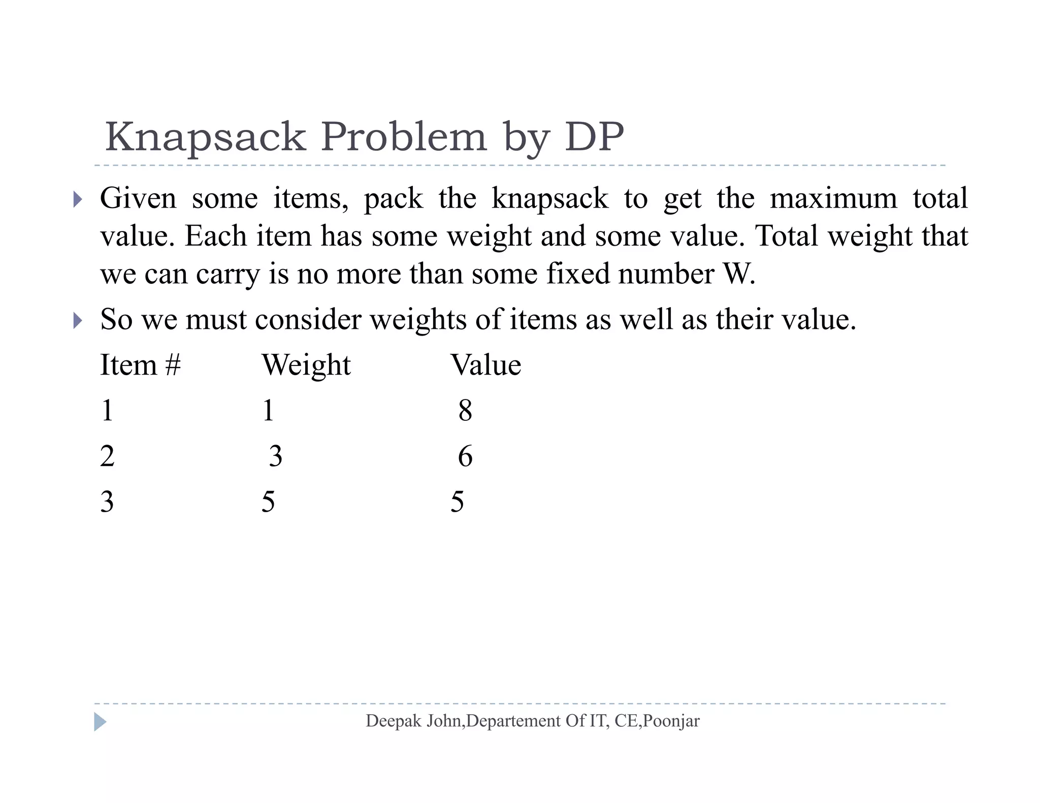 Knapsack Problem by DPKnapsack Problem by DP
 Given some items, pack the knapsack to get the maximum total
value. Each item has some weight and some value. Total weight thatg g
we can carry is no more than some fixed number W.
 So we must consider weights of items as well as their value.
Item # Weight Value
1 1 8
2 3 62 3 6
3 5 5
 