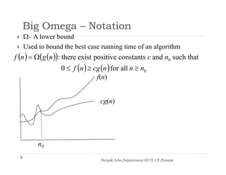 Big Omega – Notation
 – A lower bound
 Used to bound the best case running time of an algorithm
     h hdi iihf     
    0
0
allfor0
such thatandconstantspositiveexistthere:
nnncgnf
ncngnf


f(n)
( )
f(n)
cg(n)
n0
 