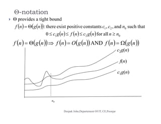 -notation
  provides a tight bound
    
      021
021
allfor0
such thatand,,constantspositiveexistthere:
nnngcnfngc
nccngnf


              ngnfngOnfngnf  AND
c2g(n)
f(n)
c1g(n)
n0n0
 