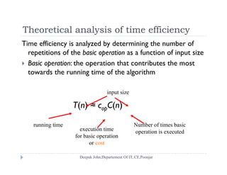Theoretical analysis of time efficiencyTheoretical analysis of time efficiency
Time efficiency is analyzed by determining the number of
repetitions of the basic operation as a function of input sizerepetitions of the basic operation as a function of input size
 Basic operation: the operation that contributes the most
towards the running time of the algorithm
input size
T(n) ≈ copC(n)
running time
execution time
for basic operation
or cost
Number of times basic
operation is executed
or cost
 