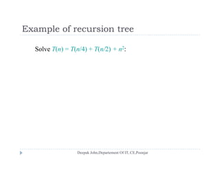 Example of recursion treeExample of recursion tree
Solve T(n) = T(n/4) + T(n/2) + n2:
 