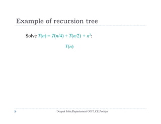 Example of recursion treeExample of recursion tree
Solve T(n) = T(n/4) + T(n/2) + n2:
T(n)
 