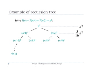 Example of recursion treeExample of recursion tree
Solve T(n) = T(n/4) + T(n/2) + n2:
5
2nn2
( /16)2 ( /8)2 ( /8)2 ( /4)2
(n/4)2 (n/2)2 2
16
5 n
(n/16)2 (n/8)2 (n/8)2 (n/4)2
(1)
 