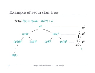Example of recursion treeExample of recursion tree
Solve T(n) = T(n/4) + T(n/2) + n2:
5
2nn2
( /16)2 ( /8)2 ( /8)2 ( /4)2
(n/4)2 2
16
5 n
225
(n/2)2
(n/16)2 (n/8)2 (n/8)2 (n/4)2 2
256
25 n
…
(1)
 