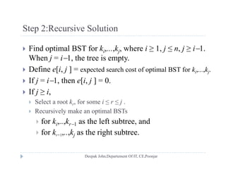 Step 2:Recursive Solutionp
 Find optimal BST for ki,...,kj, where i ≥ 1, j ≤ n, j ≥ i1.
When j = i1, the tree is empty.
 Define e[i, j ] = expected search cost of optimal BST for ki,...,kj.
 If j = i1, then e[i, j ] = 0.
 If j ≥ i,
 Select a root kr, for some i ≤ r ≤ j .
 Recursively make an optimal BSTs
 f k k th l ft bt d for ki,..,kr1 as the left subtree, and
 for kr+1,..,kj as the right subtree.
 